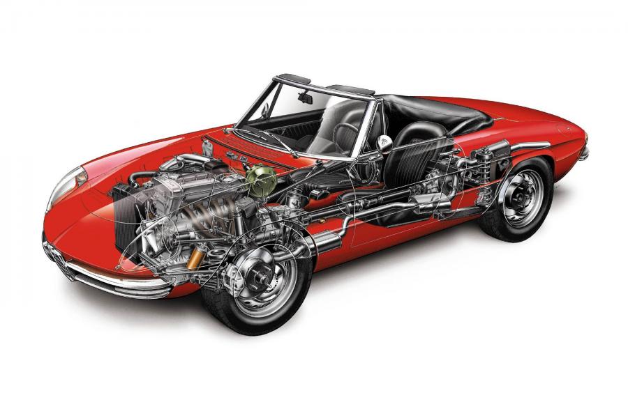Схема Alfa Romeo Spider 1600 Duetto (105) 1966 года  (фото 17 из 41)